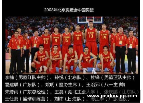 BG电子塞尔维亚的NBA球员与中国男篮的奋战